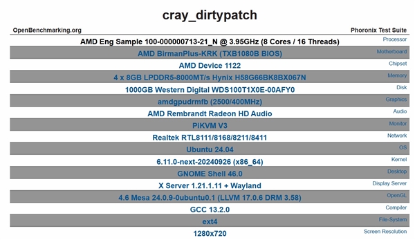 超便宜的新一代AMD APU不简单：内存配32GB LPDDR5X-8000 第2张