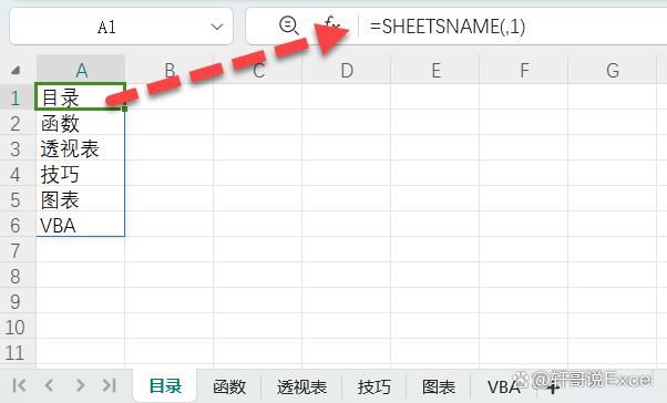 没有WPS会员不会VBA? 学会用SHEETSNAME函数就可以生成目录 第4张