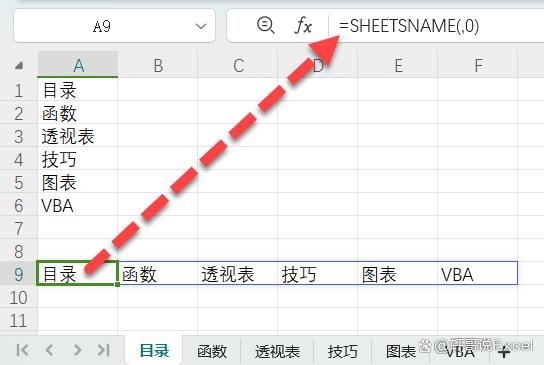 没有WPS会员不会VBA? 学会用SHEETSNAME函数就可以生成目录 第5张