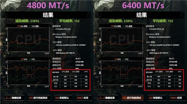 紫光全新国潮品牌 云彣UniWhen神凝DDR5内存条评测 第15张