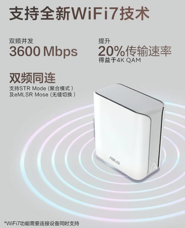 华硕灵耀魔方BE3600路由器发布:双2.5G网口 隐藏式天线设计 第3张