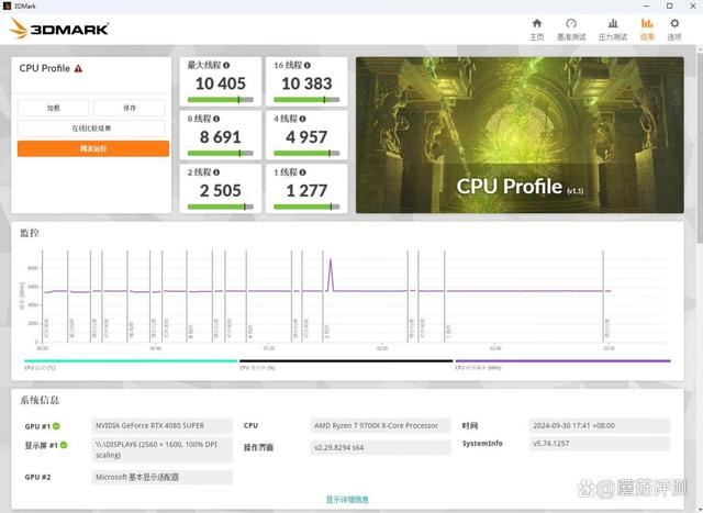 新BIOS加持拓展大满贯! 微星MPG X870E CARBON暗黑主板评测 第43张