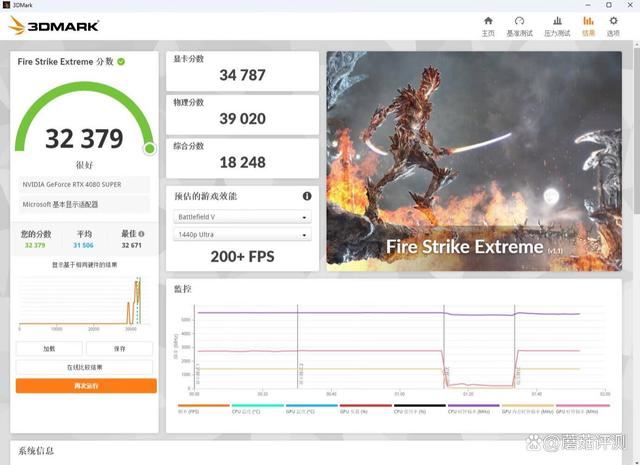 适用于AMD Zen 5处理器! 华擎PG X870E NOVA主板拆解测评 第70张