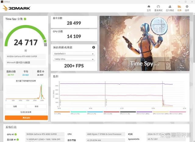 适用于AMD Zen 5处理器! 华擎PG X870E NOVA主板拆解测评 第71张