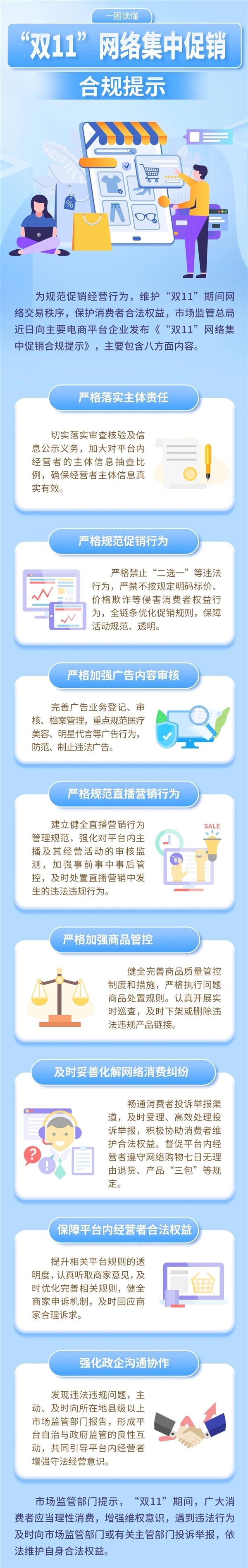 一图看懂市监总局双11促销合规提示：电商严禁二选一！ 第2张