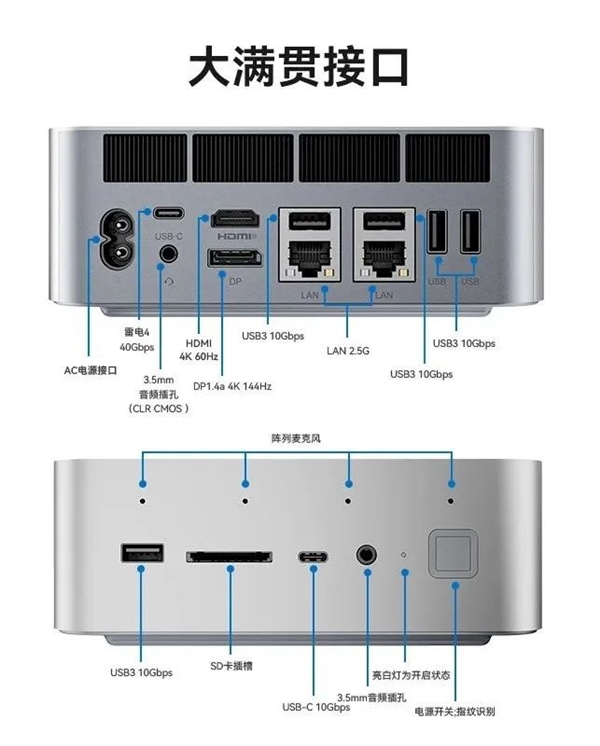 无损外接桌面独显 这下迷你主机也能爽玩3A了 第4张