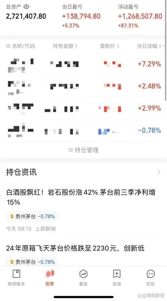 95后硕士炒股一月狂赚112万上热搜 丈母娘资助100万