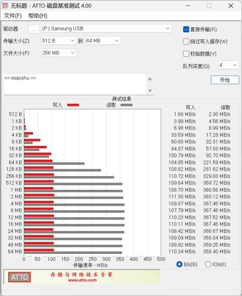 三星USB3.2闪存盘怎么样 三星USB3.2闪存盘评测 第16张