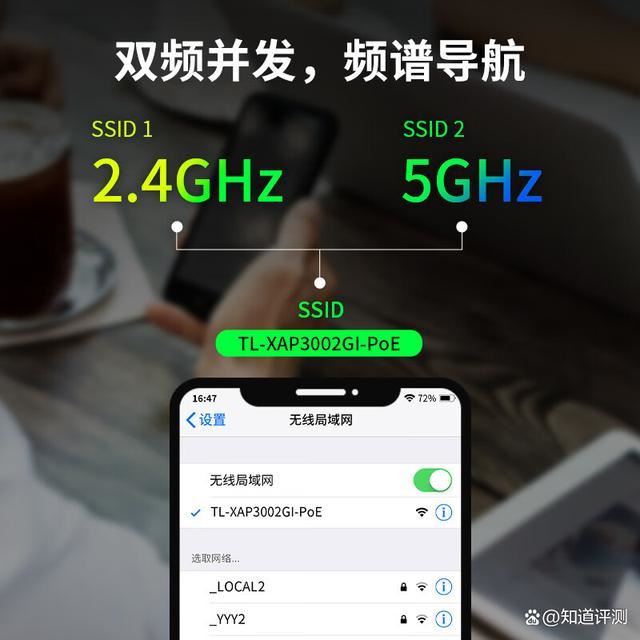 TP-LINK AX3000面板AP怎么样? AX3000路由器套装评测 第5张