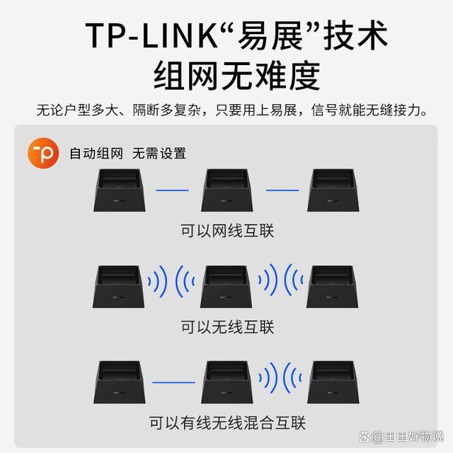 普联K20路由器值得入手吗? TPLINK分布式无线路由器两只装K20测评 第3张