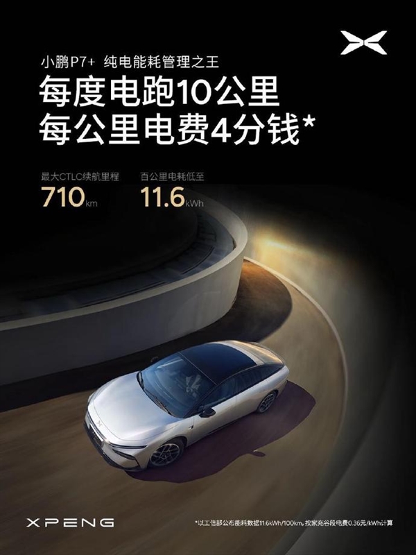 小鹏P7+电耗低至11.6kWh/100km 每公里出行成本最低4分钱 第2张