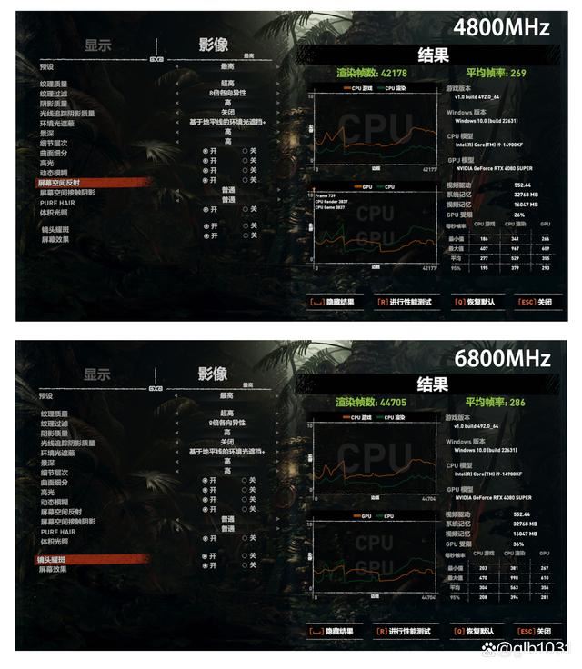 主打电竞的高频内存! 宏碁 ACER HT200 DDR5 6400MHz超频内存评测 第27张