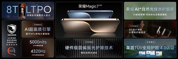 4499元起！荣耀Magic7/Magic7 Pro发布：最强AI手机 一句话全自动操作 第6张