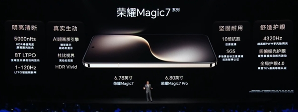 4499元起！荣耀Magic7/Magic7 Pro发布：最强AI手机 一句话全自动操作 第7张