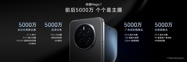 4499元起！荣耀Magic7/Magic7 Pro发布：最强AI手机 一句话全自动操作 第17张