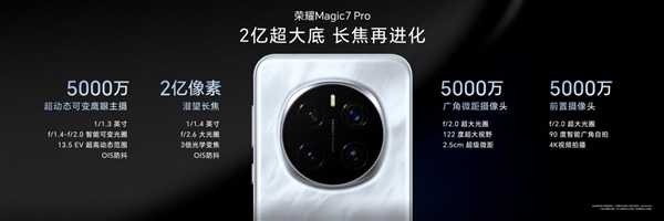 4499元起！荣耀Magic7/Magic7 Pro发布：最强AI手机 一句话全自动操作 第18张