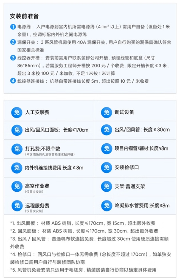 小米发布米家中央空调风管机Pro：1.5匹4999元、3匹6999元 第3张