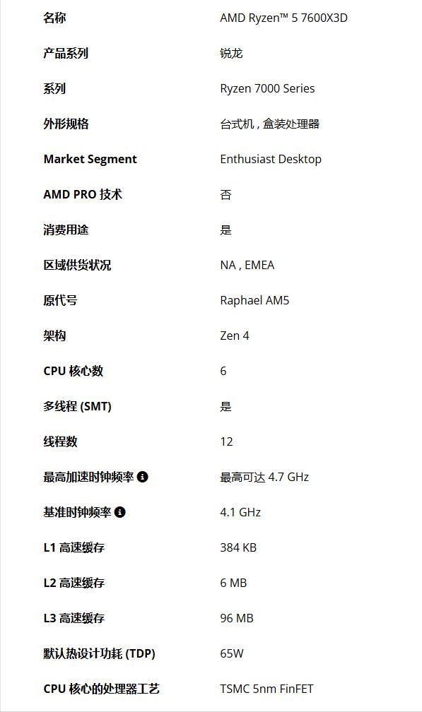 游戏装机新爆款出现!锐龙5 7600X3D配RTX 4060游戏性能如何? 第2张