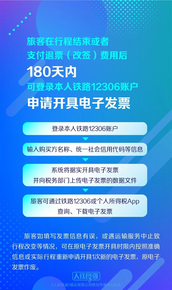 纸质票再见！12306第一张铁路电子发票正式开出 第3张