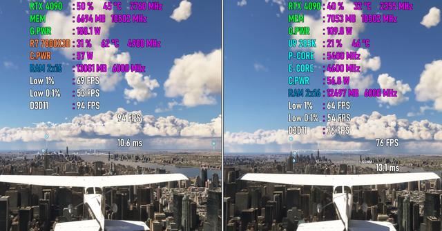 Core Ultra 9 285K VS Ryzen 7 7800X3D谁性能更强? cpu游戏性能测评 第8张