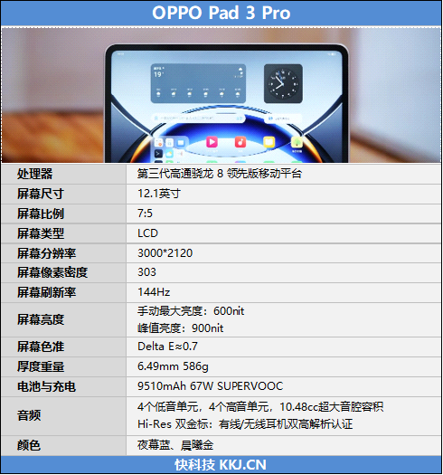 王者归来！OPPO Pad 3 Pro评测：软硬件同步提升不负Pro之名 第2张