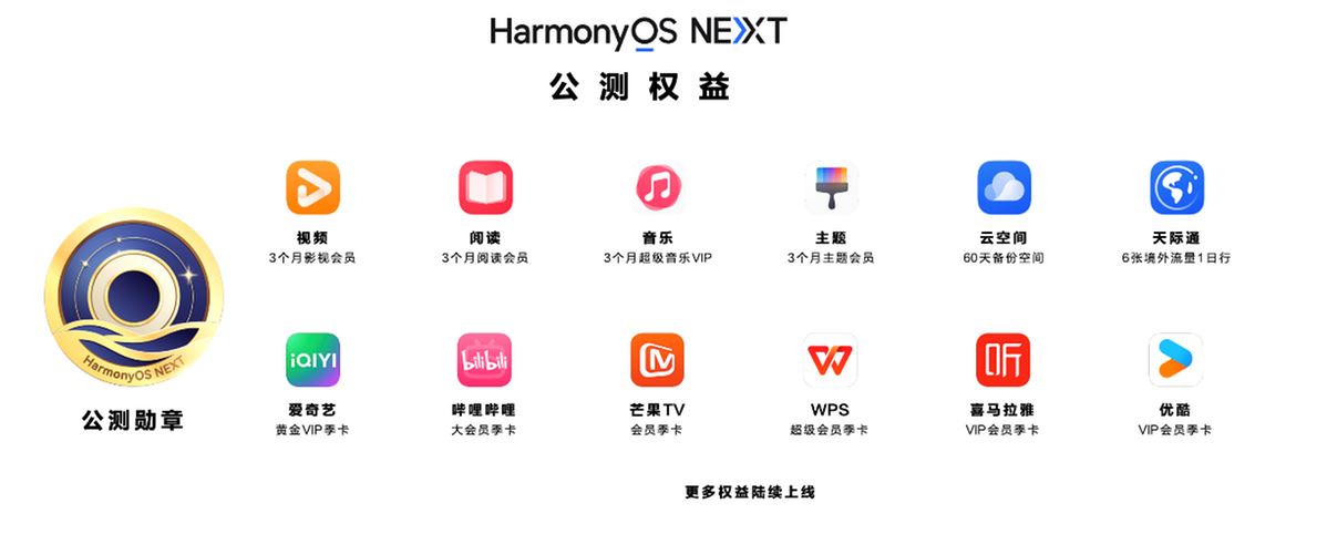 华为鸿蒙HarmonyOS NEXT首批100万名公测用户福利来了! 附领取方法 第2张