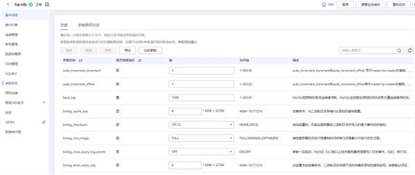 稳定性和高可用如何保障 华为云11&12539;11营销季网站高可用解决方案一手测评 第14张