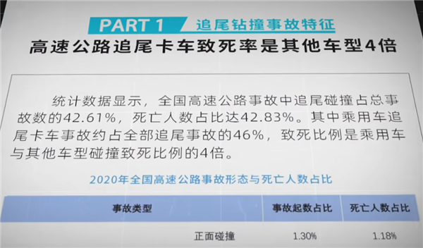 看完懂车帝的30款车“安全大碰撞” 我们到底该喷谁 第23张