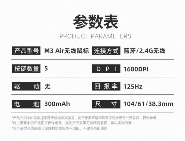 59元12天续航! 机械师M3 Air 双模办公鼠标开售 第5张