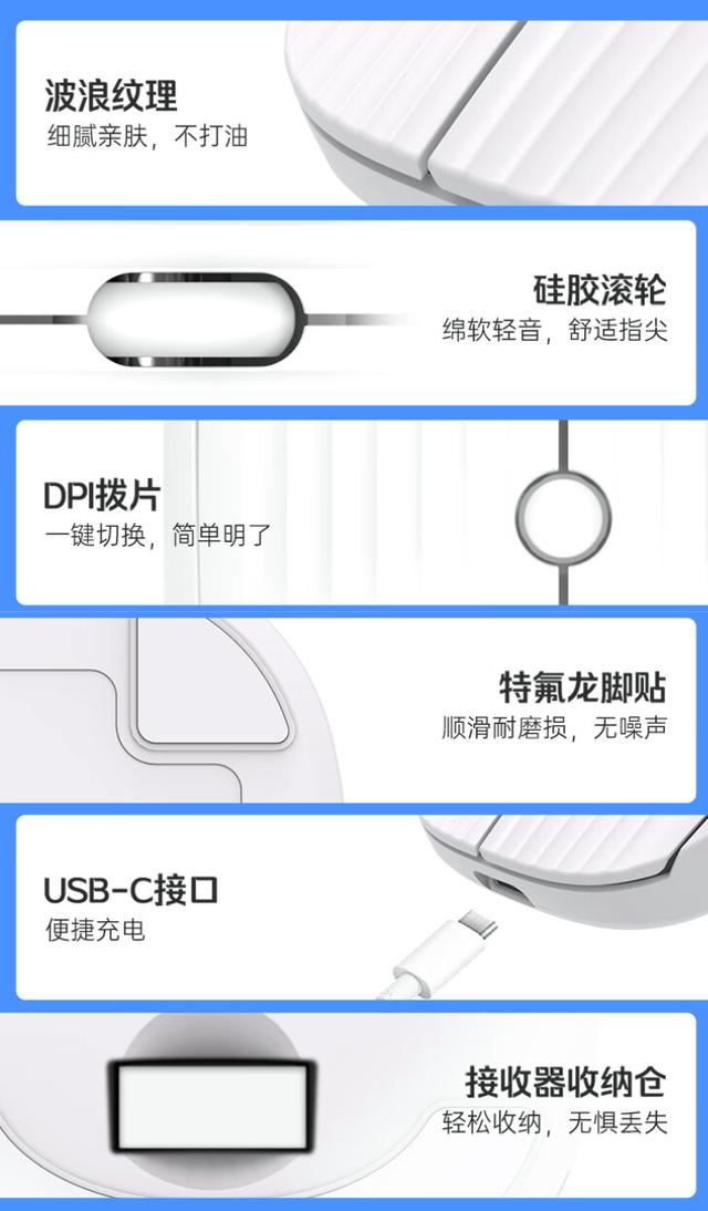 59元12天续航! 机械师M3 Air 双模办公鼠标开售 第3张