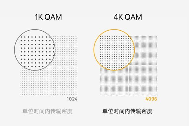 全屋Wi-Fi 7平价首选！TP-LINK BE5100路由器全面测评 第13张