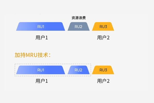 全屋Wi-Fi 7平价首选！TP-LINK BE5100路由器全面测评 第14张