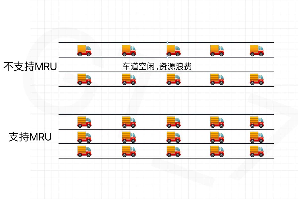 全屋Wi-Fi 7平价首选！TP-LINK BE5100路由器全面测评 第15张