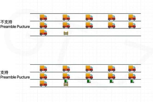 全屋Wi-Fi 7平价首选！TP-LINK BE5100路由器全面测评 第17张