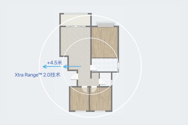 全屋Wi-Fi 7平价首选！TP-LINK BE5100路由器全面测评 第21张