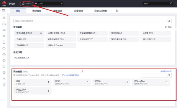 乘云出海 华为云11.11跨境电商解决方案激发行业新增长 第6张