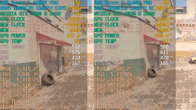 DDR5 6000比7600MHZ还猛? 阿斯加特女武神二代DDR5 6000C28评测 第25张