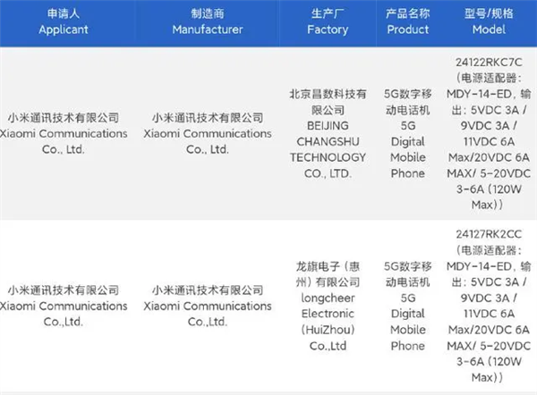 王腾：Redmi K80E被砍掉了 第2张