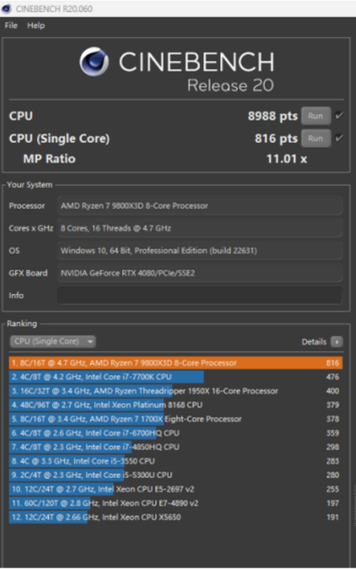 毫无争议的游戏性能王中王！AMD锐龙7 9800X3D处理器上手实测 第18张