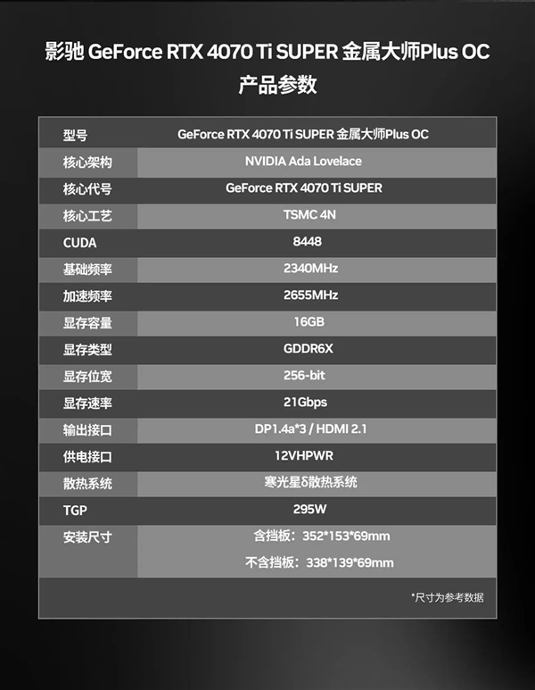 首发6299元！影驰RTX 4070 Ti SUPER 金属大师PLUS OC正式发售 第3张