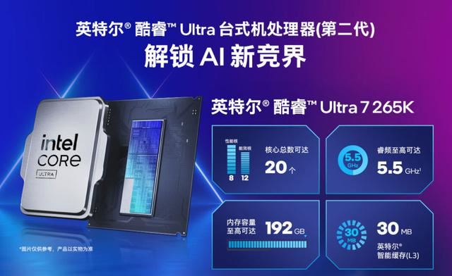 完整方案来了! 英特尔酷睿Ultra 7 265K处理器装机怎么配置