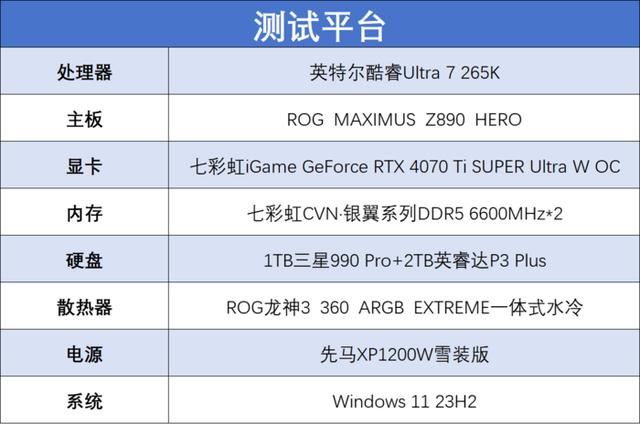 酷睿Ultra 200S系列处理器值得购买吗? 英特尔酷睿Ultra 7 265K评测 第14张