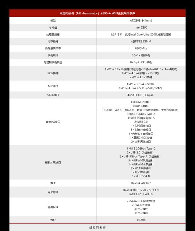 Ultra 200S玩家新宠? 铭瑄终结者Z890-A WIFI主板评测 第2张