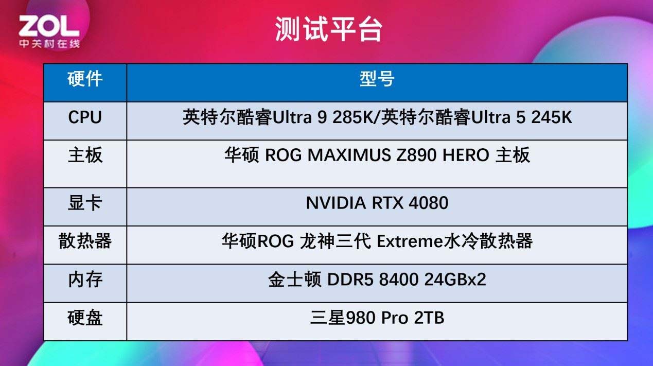 英特尔酷睿Ultra 9 285K/Ultra 5 245K全面测评 第14张