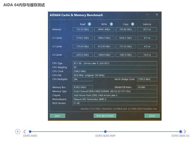 Ultra 200S玩家新宠? 铭瑄终结者Z890-A WIFI主板评测 第40张