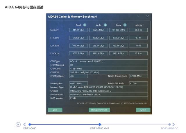 Ultra 200S玩家新宠? 铭瑄终结者Z890-A WIFI主板评测 第41张