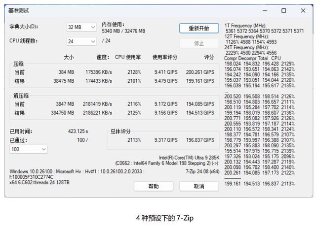 酷睿 Ultra200S 处理器的搭档! 技嘉超级雕Z890 AORUS MASTER深度评测 第20张