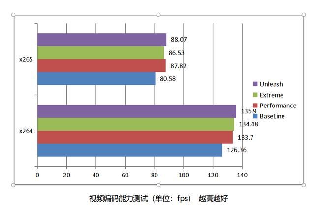 酷睿 Ultra200S 处理器的搭档! 技嘉超级雕Z890 AORUS MASTER深度评测 第21张