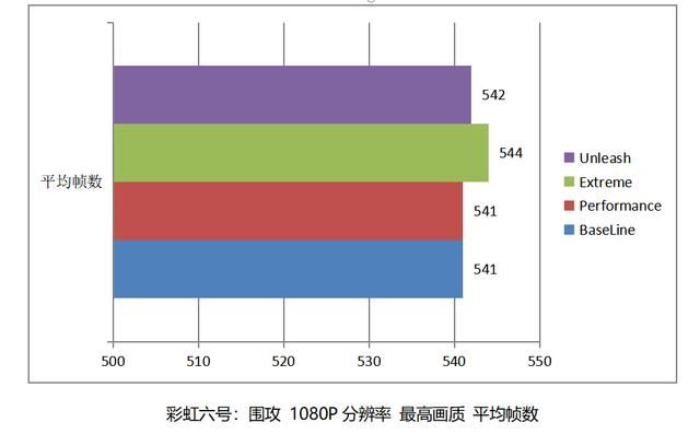 酷睿 Ultra200S 处理器的搭档! 技嘉超级雕Z890 AORUS MASTER深度评测 第31张