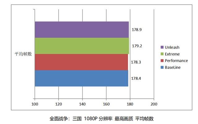 酷睿 Ultra200S 处理器的搭档! 技嘉超级雕Z890 AORUS MASTER深度评测 第33张